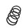 Suspension Spring Set front coil spring Ø 14,5 mm EIBACH for RENAULT ESPACE