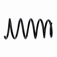 Suspension Spring Set front Ø 14,2 mm EIBACH for e.g. RENAULT MEGANE