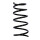 Suspension spring set front Ø 14.2 mm 366 mm EIBACH for e.g. RENAULT MEGANE I