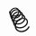 Suspension Spring Set front Ø 14,2 mm EIBACH for e.g. RENAULT MEGANE