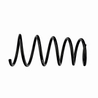 Suspension Spring Set front coil spring Ø 14 mm EIBACH for e.g. RENAULT MEGANE
