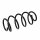 Suspension Spring Set front coil spring Ø 14,3 mm EIBACH for RENAULT ESPACE
