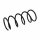 Suspension Spring Set front coil spring Ø 12.8 mm EIBACH for e.g. VOLVO S40