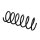 Suspension Spring Set front coil spring Ø 13.3 mm EIBACH for e.g. CITROËN XSARA
