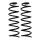 Suspension spring set rear Ø 12 mm 410 mm EIBACH for CITROËN BERLINGO and others