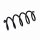 Suspension Spring Set front coil spring Ø 11.8 mm EIBACH for e.g. FORD FIESTA