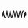 Suspension Spring Set rear coil spring Ø 12.3 mm EIBACH for SKODA SUPERB