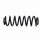 Suspension Spring Set rear coil spring Ø 12.8 mm EIBACH for SKODA SUPERB