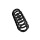 Suspension Spring Set rear coil spring Ø 14 mm EIBACH for e.g. CUPRA LEON