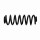 Suspension Spring Set rear coil spring Ø 13.3 mm EIBACH for SEAT ATECA
