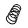 Suspension Spring Set front Ø 12.5 mm EIBACH for e.g. CITROËN BERLINGO