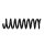 Suspension Spring Set front coil spring Ø 14.3 mm EIBACH for e.g. MB C-CLASS