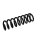 Suspension Spring Set front coil spring Ø 14.3 mm EIBACH for e.g. MB C-CLASS