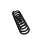 Suspension Spring Set front coil spring Ø 14.3 mm EIBACH for e.g. MB C-CLASS