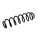Suspension Spring Set rear coil spring Ø 10.5 mm EIBACH for e.g. PEUGEOT 2008