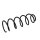 Suspension Spring Set front coil spring Ø 12.8 mm EIBACH for PEUGEOT 406