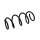Suspension Spring Set front coil spring Ø 11.8 mm EIBACH for e.g. SKODA KAMIQ