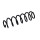 Suspension Spring Set rear coil spring Ø 10.3 mm EIBACH for SEAT LEON and others