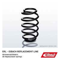 Suspension Spring Set rear coil spring Ø 14.8 mm EIBACH for e.g. MB C-CLASS