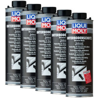 Bitumen underbody protection black 5x1 l cans LIQUI MOLY...