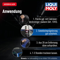Textile impregnation convertible top 5x400 ml cans LIQUI MOLY more durability