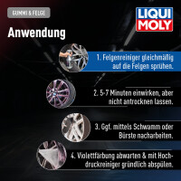 Wheel rim cleaner 3x1 litre in the LIQUI MOLY spray bottle for real cleanliness