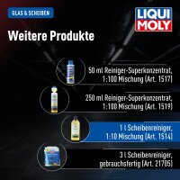 Cleaner 2x1 l bottles Windscreen cleaning system LIQUI MOLY prevents clogging