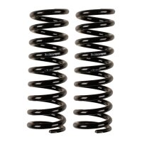 Fahrwerksfedern-Set Hinterachse BILSTEIN B3 für...