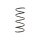 Suspension spring set front axle BILSTEIN B3 for e.g. MERCEDES-BENZ C-CLASS