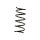 Suspension spring set front axle BILSTEIN B3 for e.g. RENAULT LAGUNA I Grandtour