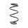 Suspension spring set front axle BILSTEIN B3 for e.g. RENAULT CLIO III