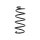 Suspension spring set for the car front axle BILSTEIN B3 for ALFA ROMEO MITO