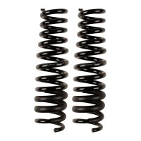 Fahrwerksfedern-Set Hinterachse BILSTEIN B3 für...