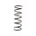 Suspension spring set front axle BILSTEIN B3 for e.g. PEUGEOT PARTNER