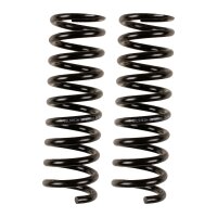 Fahrwerksfedern-Set Hinterachse BILSTEIN B3 für...