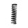 Suspension spring set front axle BILSTEIN B3 for MERCEDES-BENZ C-CLASS