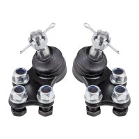 Trag- und Führungsgelenke-Set Konus 14,9mm M14X1.5...