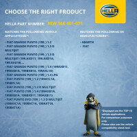 Innenraumgebläse 12 V 180 W 2-polig HELLA passend für u.a. FIAT GRANDE