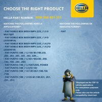 Interior Blower 12 V 180 W 2-pole HELLA IAM-Expertise for e.g. FIAT PUNTO