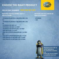 Innenraumgebläse 12 V 180 W 2-polig HELLA IAM-Expertise für u.a. KIA CEED