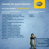 Kondensator Klimaanlage HELLA IAM-Expertise für u.a. RENAULT KANGOO