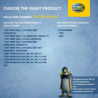 Kondensator Klimaanlage mit Trockner Kühlrippen gelötet HELLA für u.a. FIAT 500X