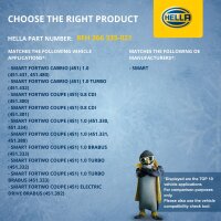 Heat Exchanger For Interior Heating 141 x 133 mm HELLA for e.g. SMART FORTWO