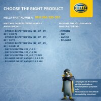 Wärmetauscher Innenraumheizung 300 x 176 mm HELLA für u.a. CITROËN EVASION