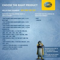 Wärmetauscher Innenraumheizung 209 x 158 mm HELLA für u.a. FIAT PUNTO