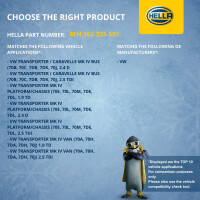 Wärmetauscher Innenraumheizung 234 x 157 mm HELLA für u.a. VW TRANSPORTER