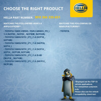 Wärmetauscher Innenraumheizung 207 x 128 mm HELLA für u.a. TOYOTA YARIS