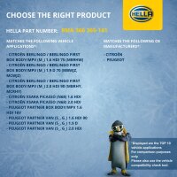 Coolant Expansion Tank plastic HELLA for PEUGEOT PARTNER and others