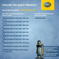 Coolant Expansion Tank plastic with cover HELLA for MB ACTROS and others