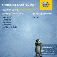 Coolant Expansion Tank plastic with cover HELLA for VOLVO FH12 and others